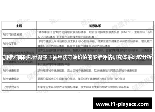 加维对阵阿根廷背景下德甲防守端价值的多维评估研究体系比较分析