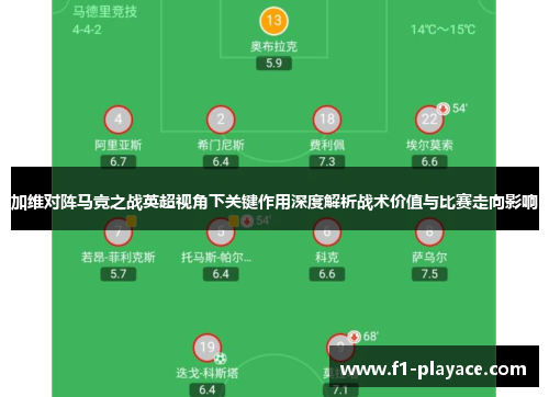 加维对阵马竞之战英超视角下关键作用深度解析战术价值与比赛走向影响