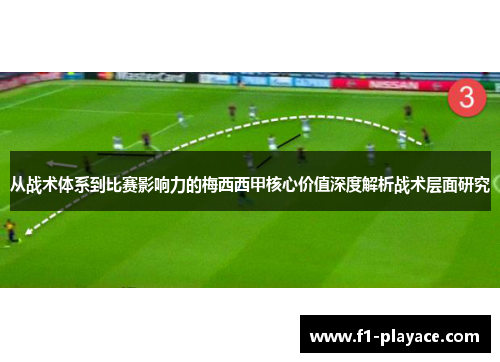 从战术体系到比赛影响力的梅西西甲核心价值深度解析战术层面研究