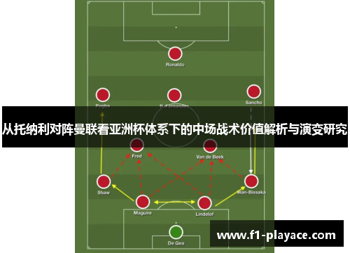从托纳利对阵曼联看亚洲杯体系下的中场战术价值解析与演变研究