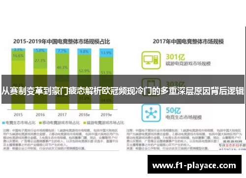 从赛制变革到豪门疲态解析欧冠频现冷门的多重深层原因背后逻辑