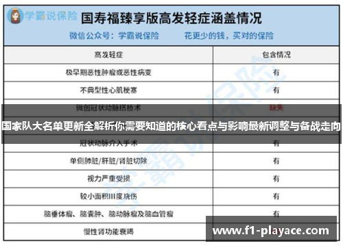国家队大名单更新全解析你需要知道的核心看点与影响最新调整与备战走向
